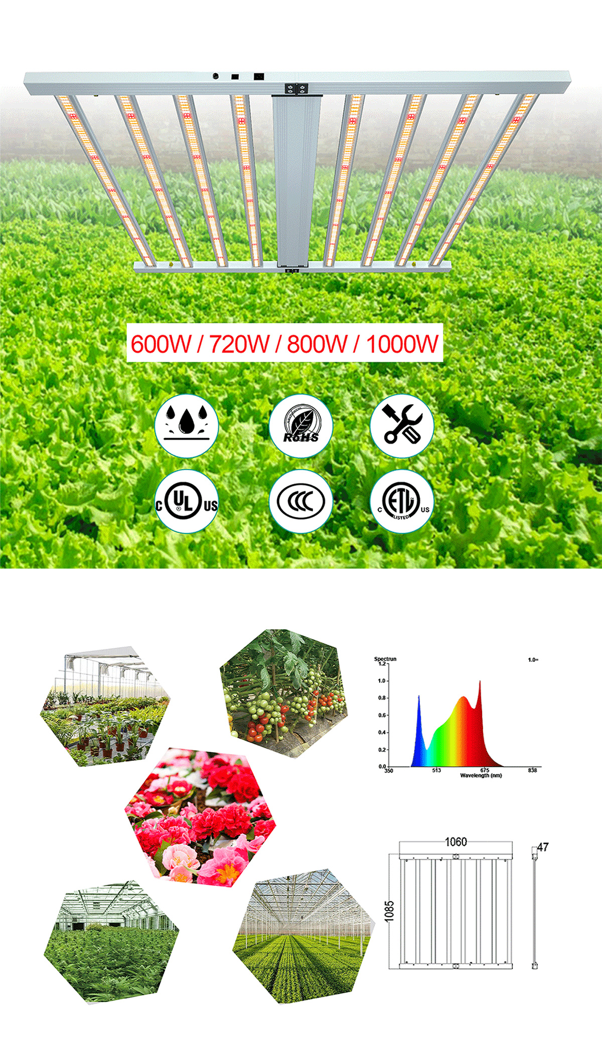 1Built-in-Folding-Grow-Light1.jpg