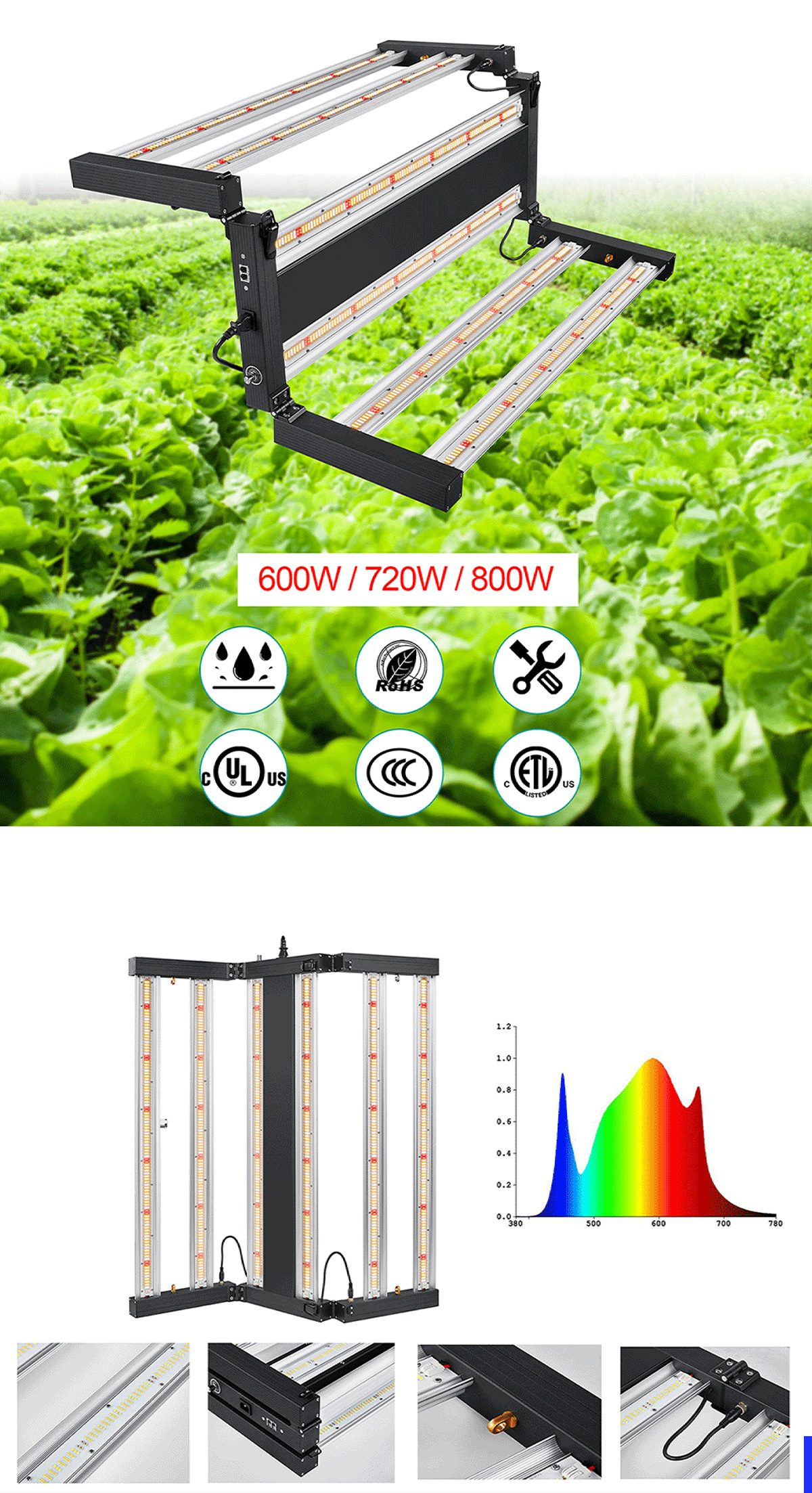 2Built-in-tri-folding-plant-light1.jpg